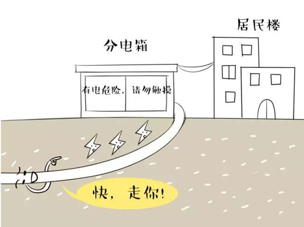 萌萌噠漫畫(huà)告訴你，地下電力電纜究竟是種什么存在