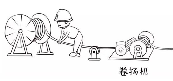 萌萌噠漫畫(huà)告訴你，地下電力電纜究竟是種什么存在