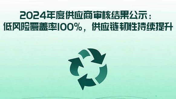 2024年度供應(yīng)商審核結(jié)果公示：低風(fēng)險覆蓋率100%，供應(yīng)鏈韌性持續(xù)提升